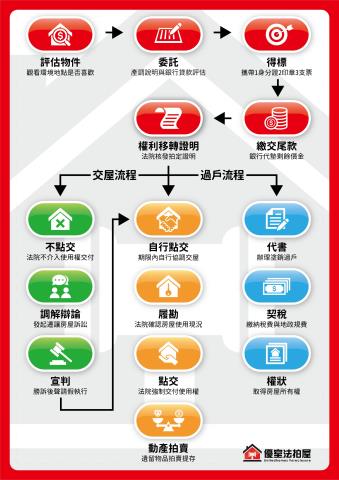 基隆暖暖公寓-2